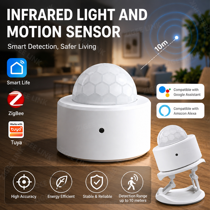 Zigbee Gateway - เซ็นเซอร์ตรวจจับความเคลื่อนไหว ZigBee 3.0 ระบบเตือนภัยไร้สายสำหรับบ้านอัจฉริยะ ทำงานร่วมกับ Alexa