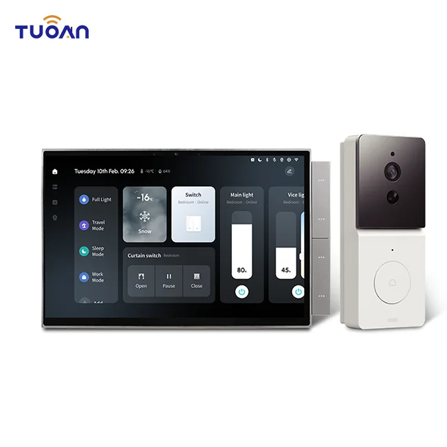 Zigbee Gateway - 2026 2025 ผลิตภัณฑ์ใหม่มาถึงแล้ว ระบบอัตโนมัติบ้านอัจฉริยะ Wifi พร้อมระบบเสียงพื้นหลัง