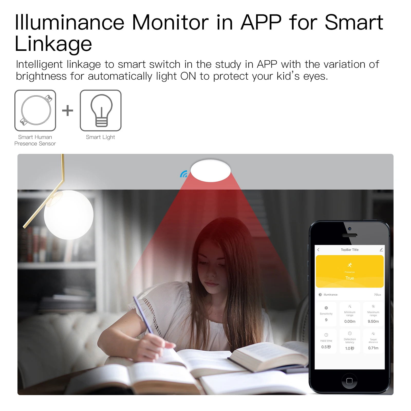 Tuya สมาร์ท Zigbee/WIFI เครื่อ - Zigbee Gateway บทวิจารณ์และราคา