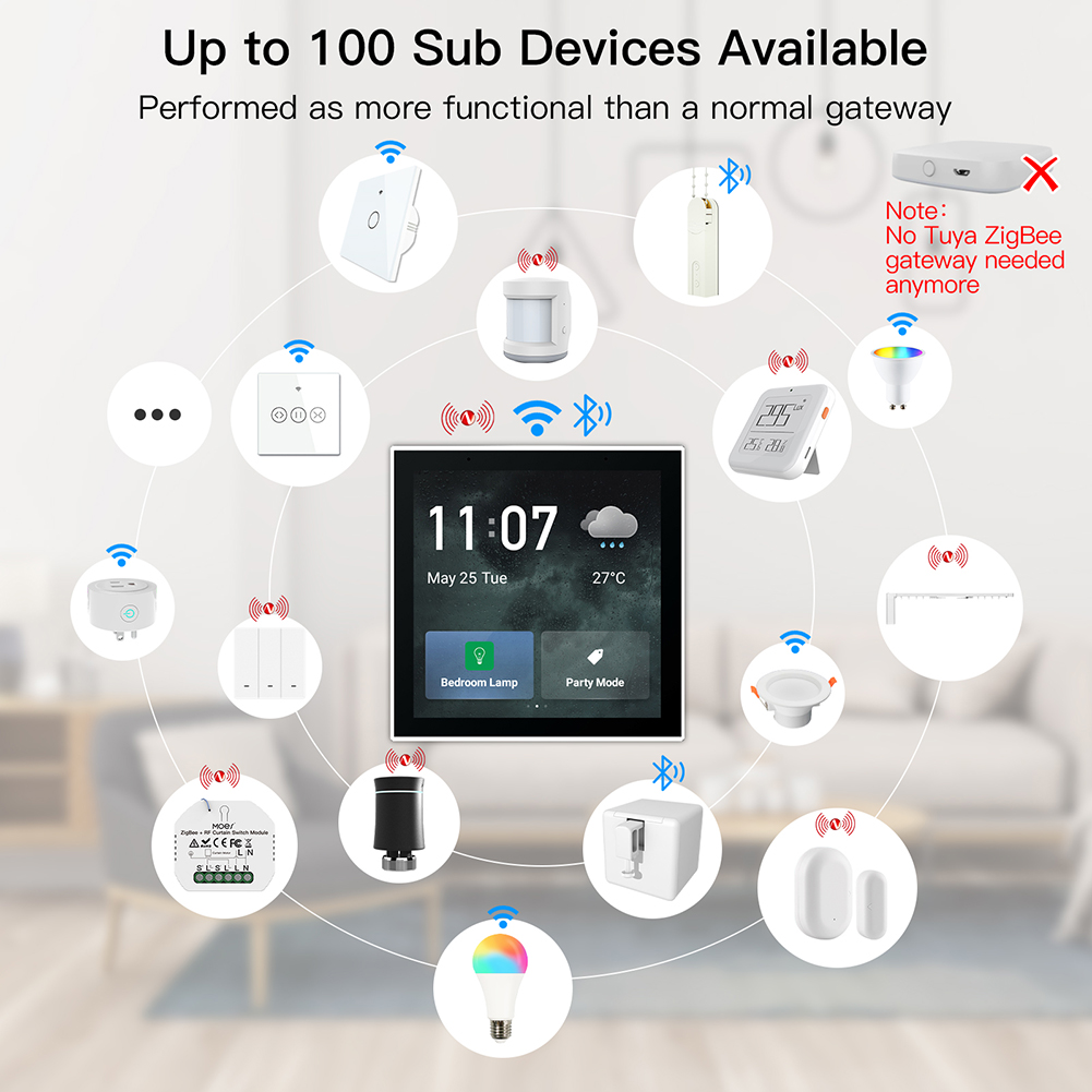แผงควบคุมบ้านอัจฉริยะ LJC 2026 - Zigbee Gateway บทวิจารณ์และราคา