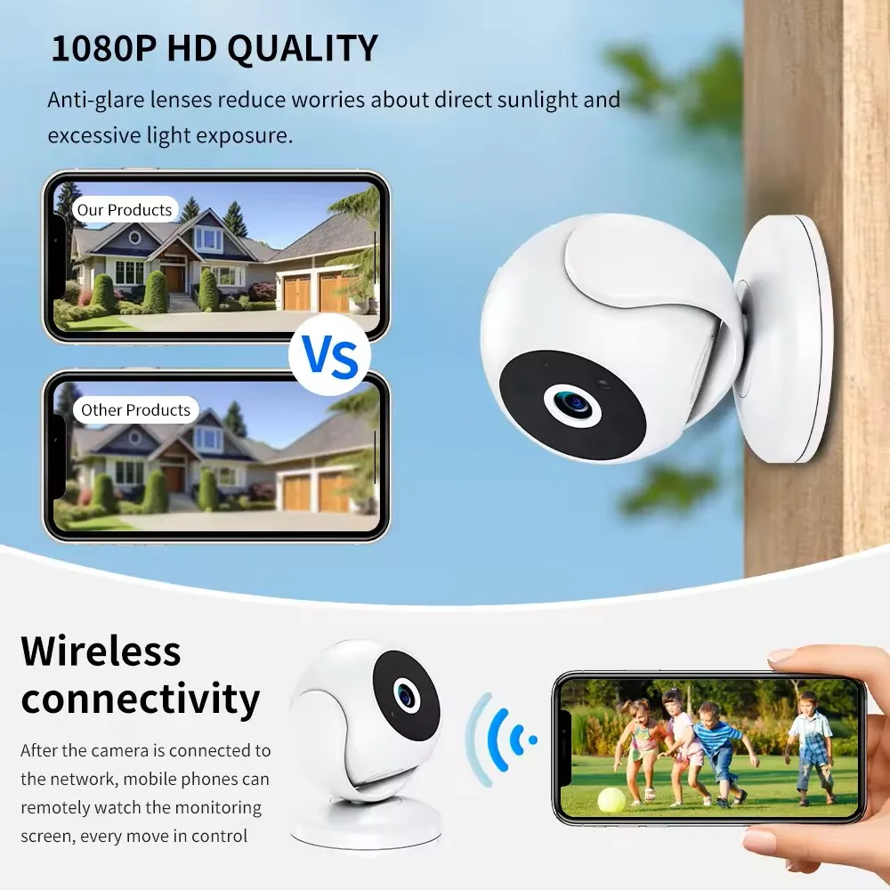 กล้องวงจรปิดอัจฉริยะ 1080P สำห - Smart Home Kamera บทวิจารณ์และราคา