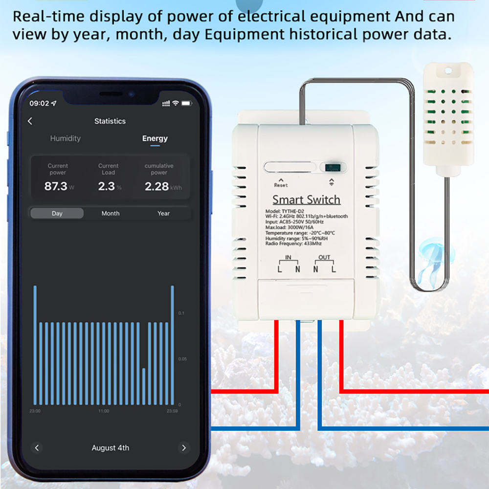 Tuya สวิตช์ควบคุม TH-16ไร้สาย  - Smart Home Thermostat บทวิจารณ์และราคา
