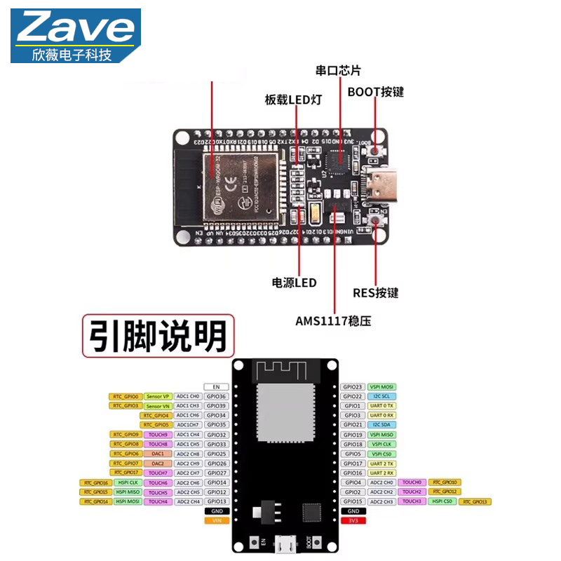 ESP32 ไวไฟบลูทูธบอร์ดพัฒนา Typ - Home Automation Kit บทวิจารณ์และราคา