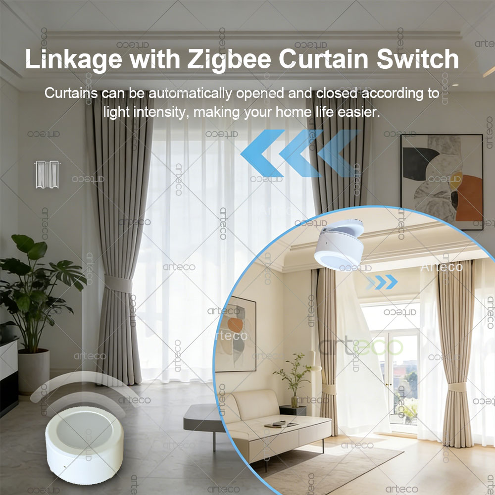 สมาร์ทซิกบี 3.0 เซ็นเซอร์ตรวจจ - Smart Home Zigbee 3.0 บทวิจารณ์และราคา