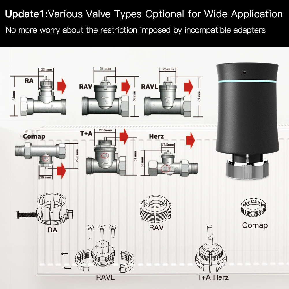 Moes ZigBee TRV เทอร์โมสตัท Tu - Smart Home Thermostat บทวิจารณ์และราคา