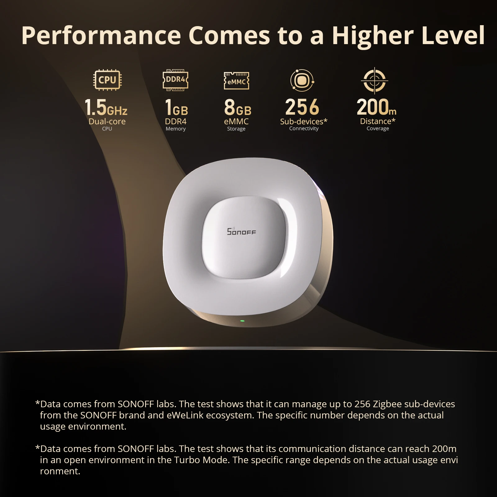 SONOFF ZB Bridge-U Matter Zigb - Zigbee Gateway บทวิจารณ์และราคา