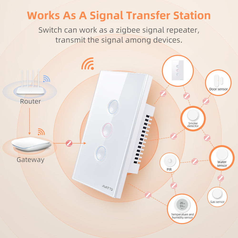 AVATTO 1/2/3/4 Gang ZigBee สวิ - Tuya Smart Switch บทวิจารณ์และราคา