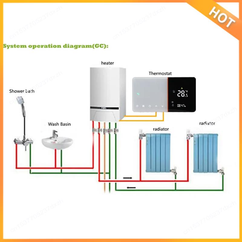 A43M สมาร์ท Wifi Thermostat สํ - Smart Home Thermostat บทวิจารณ์และราคา