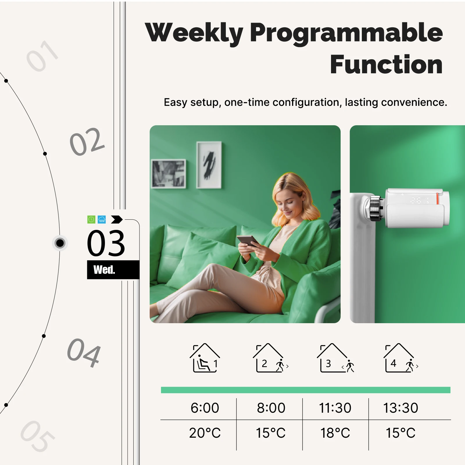 MOES Tuya สมาร์ท ZigBee วาล์วห - Smart Home Thermostat บทวิจารณ์และราคา