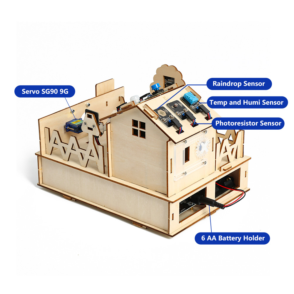 Acebott ชุดสมาร์ทโฮม DIY สำหรั - Home Automation Kit บทวิจารณ์และราคา