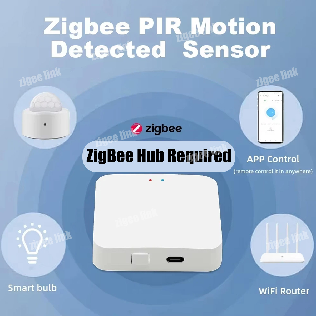 เซ็นเซอร์ตรวจจับความเคลื่อนไหว - Zigbee Gateway บทวิจารณ์และราคา