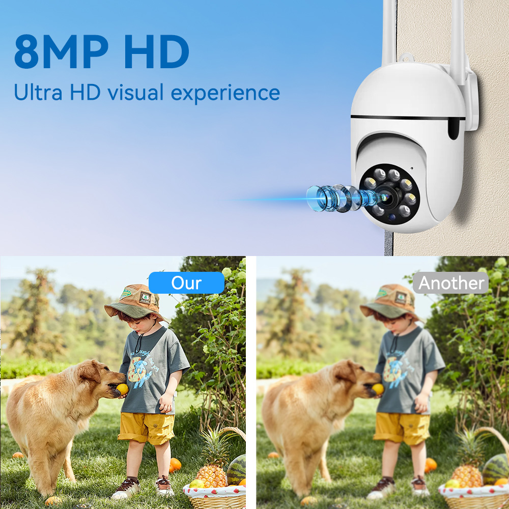 กล้องวงจรปิด IP 8MP 2.4G Wifi  - Smart Home Windows App บทวิจารณ์และราคา