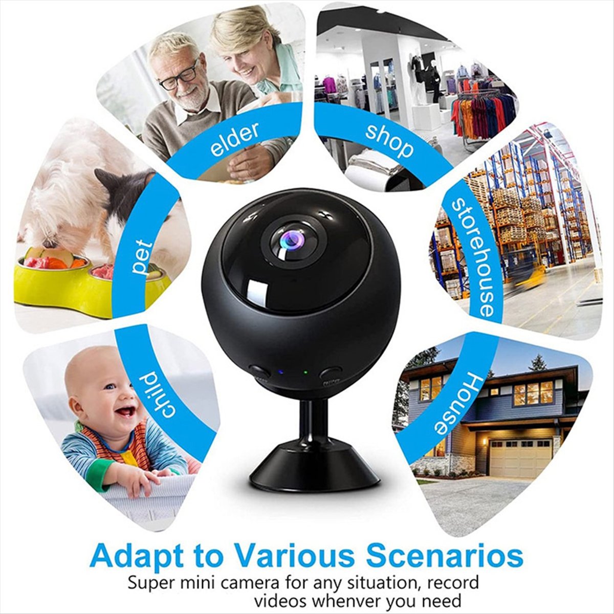 กล้องวงจรปิดขนาดเล็ก 1080P แบบ - Smart Home Kamera บทวิจารณ์และราคา