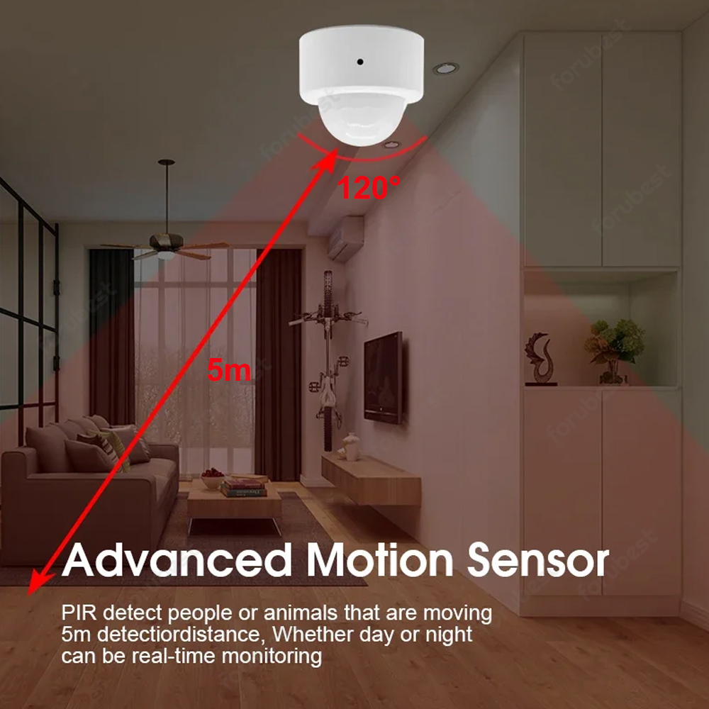 Zigbee 3.0 Human Motion Sensor - Smart Home Zigbee 3.0 บทวิจารณ์และราคา