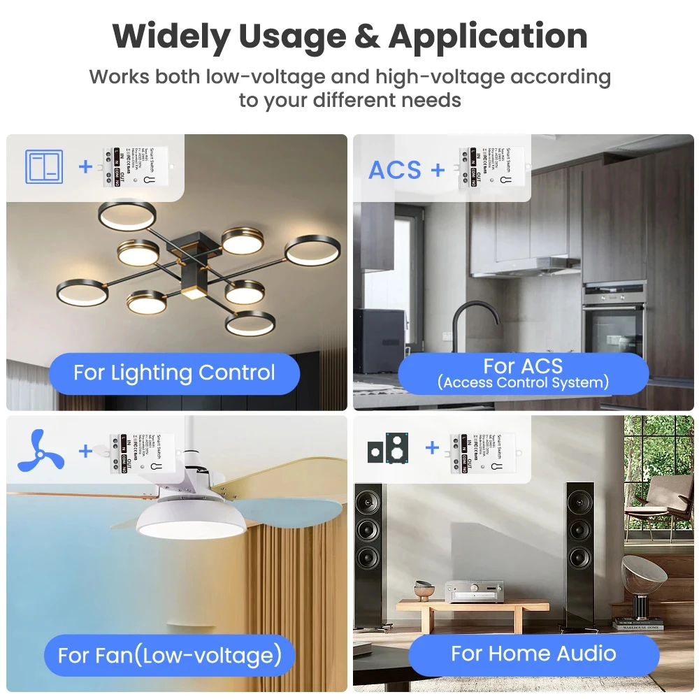 ทูยา ซิกบีสมาร์ทสวิตช์โมดูลคอน - Tuya Smart Switch บทวิจารณ์และราคา