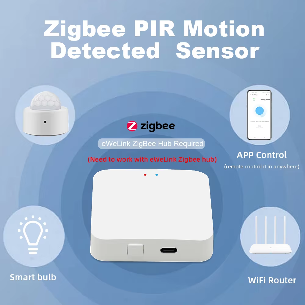 ใหม่ eWeLink Zigbee อินฟราเรดเ - Zigbee Gateway บทวิจารณ์และราคา
